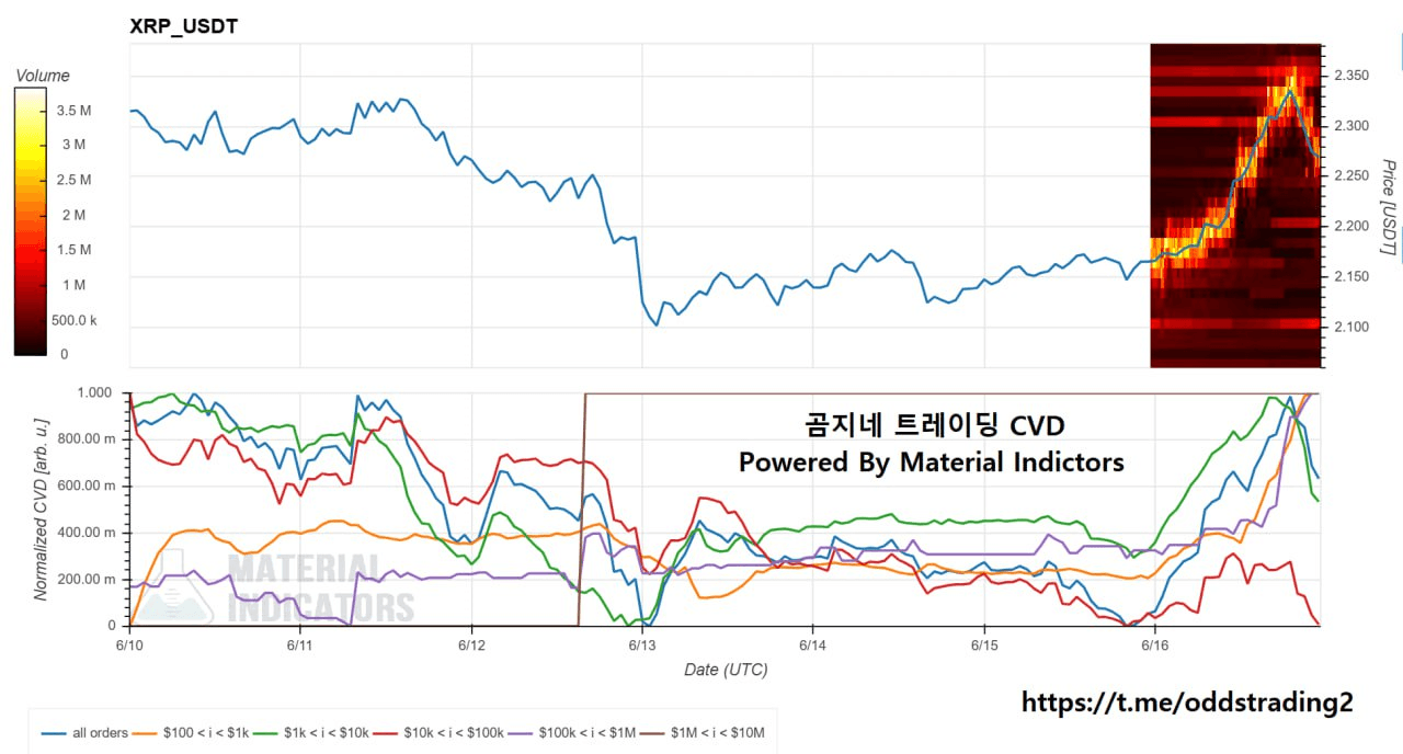 oddstrading2/43108/6235747225200346237