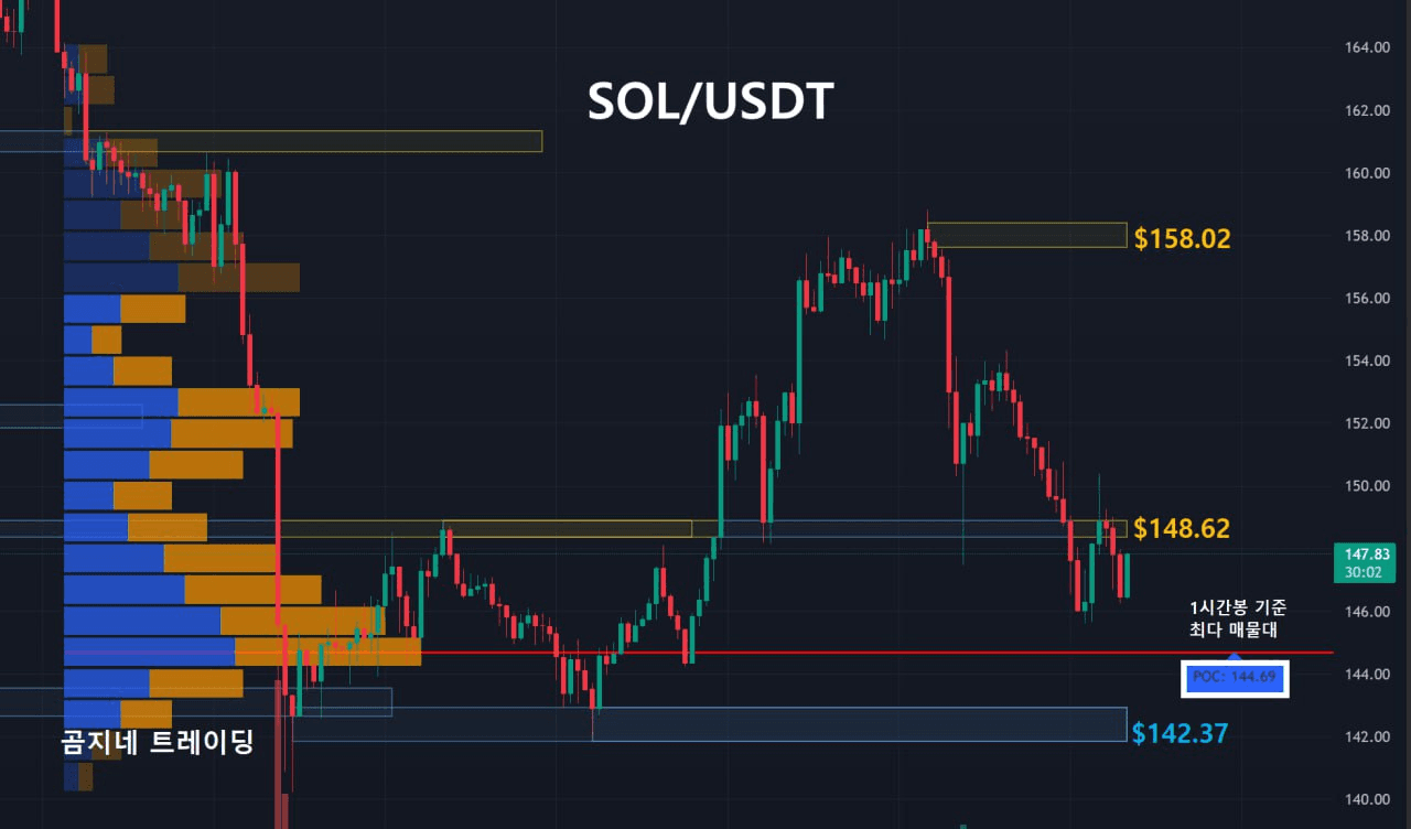 oddstrading2/43170/6237994876075623159
