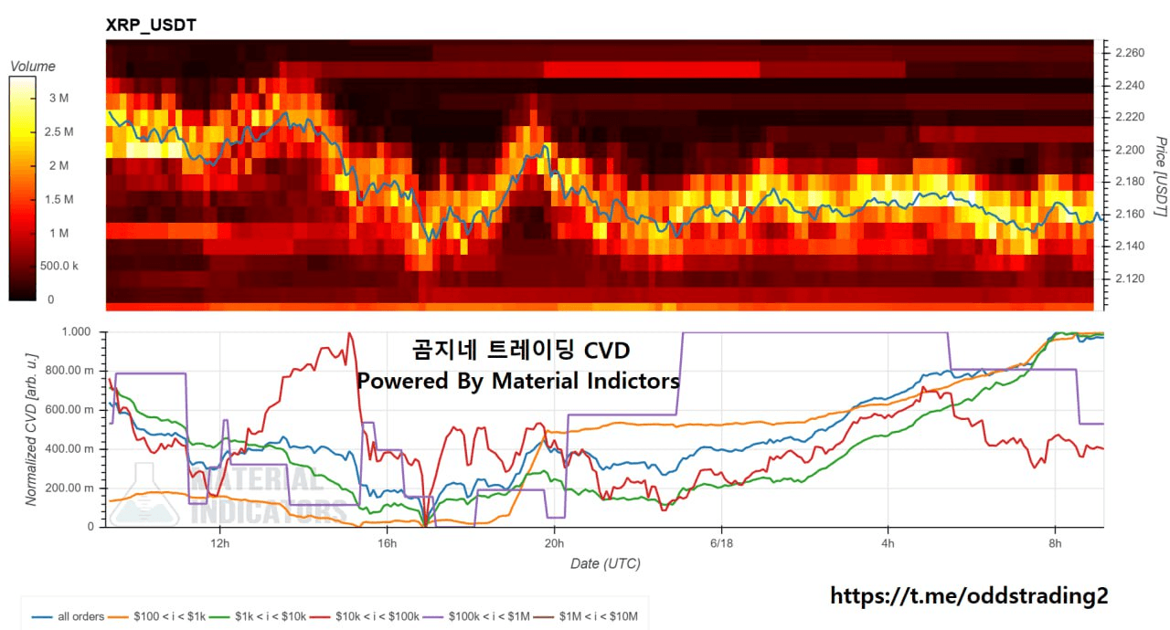 oddstrading2/43197/6240246675889308133