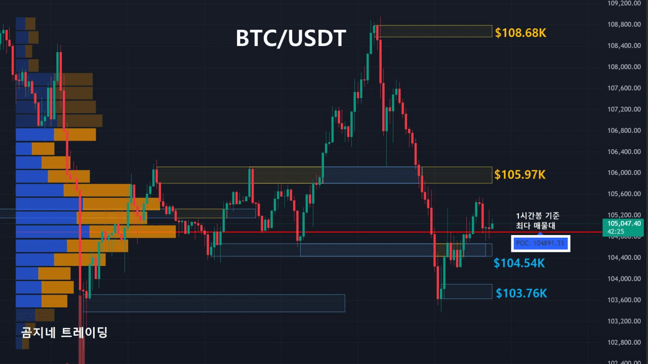 oddstrading2/43199/6240246675889308135