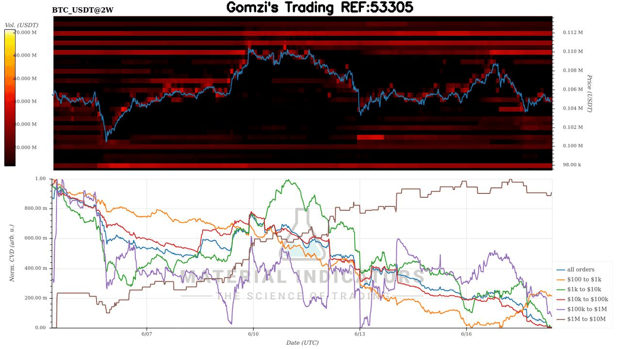 oddstrading2/43203/5949512690286315394
