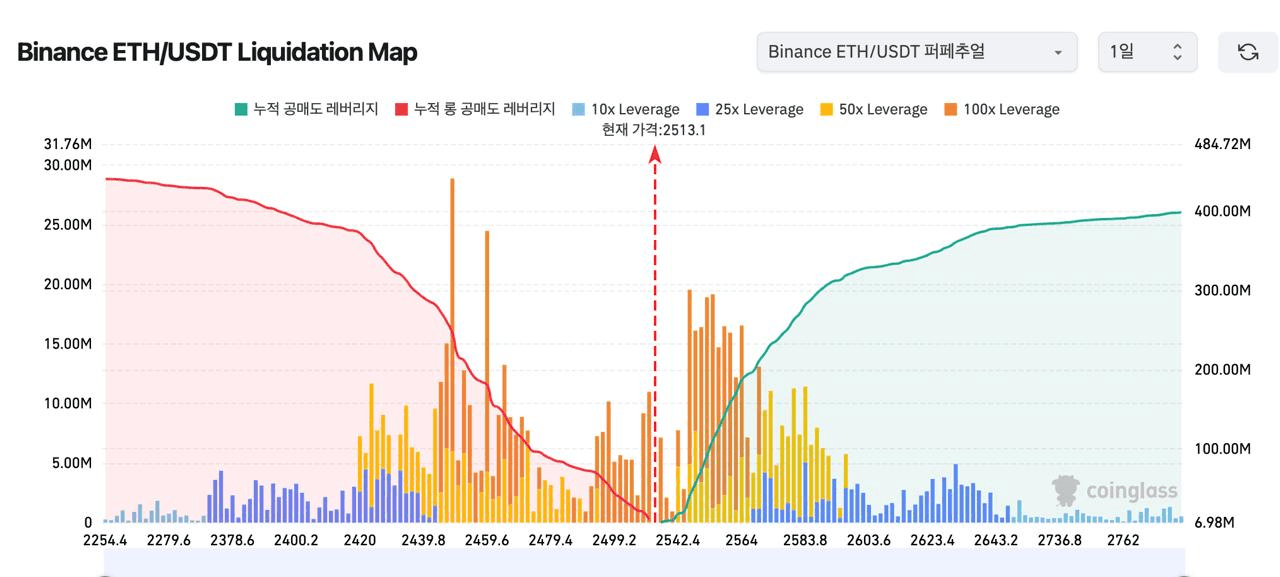 oddstrading2/43232/6240275276076533293