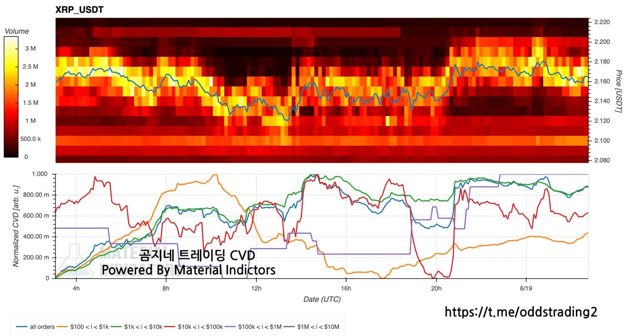 oddstrading2/43236/6240275276076533297