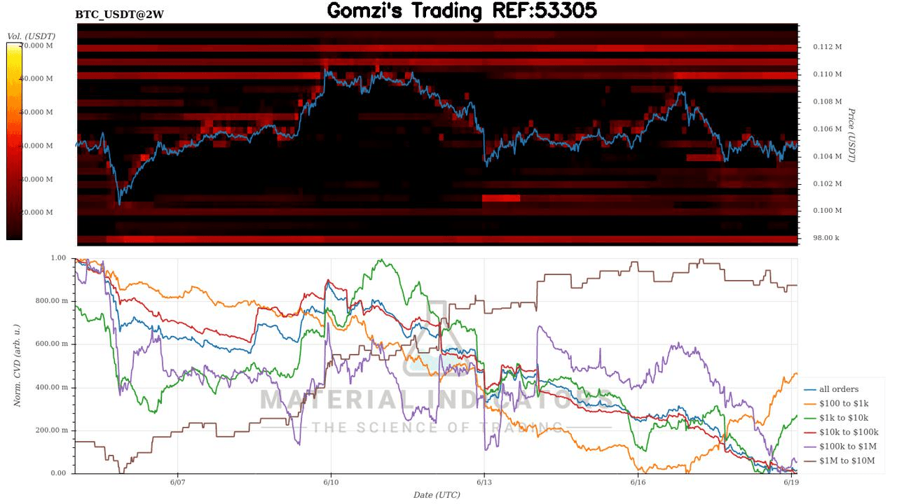 oddstrading2/43240/5951764490100002035