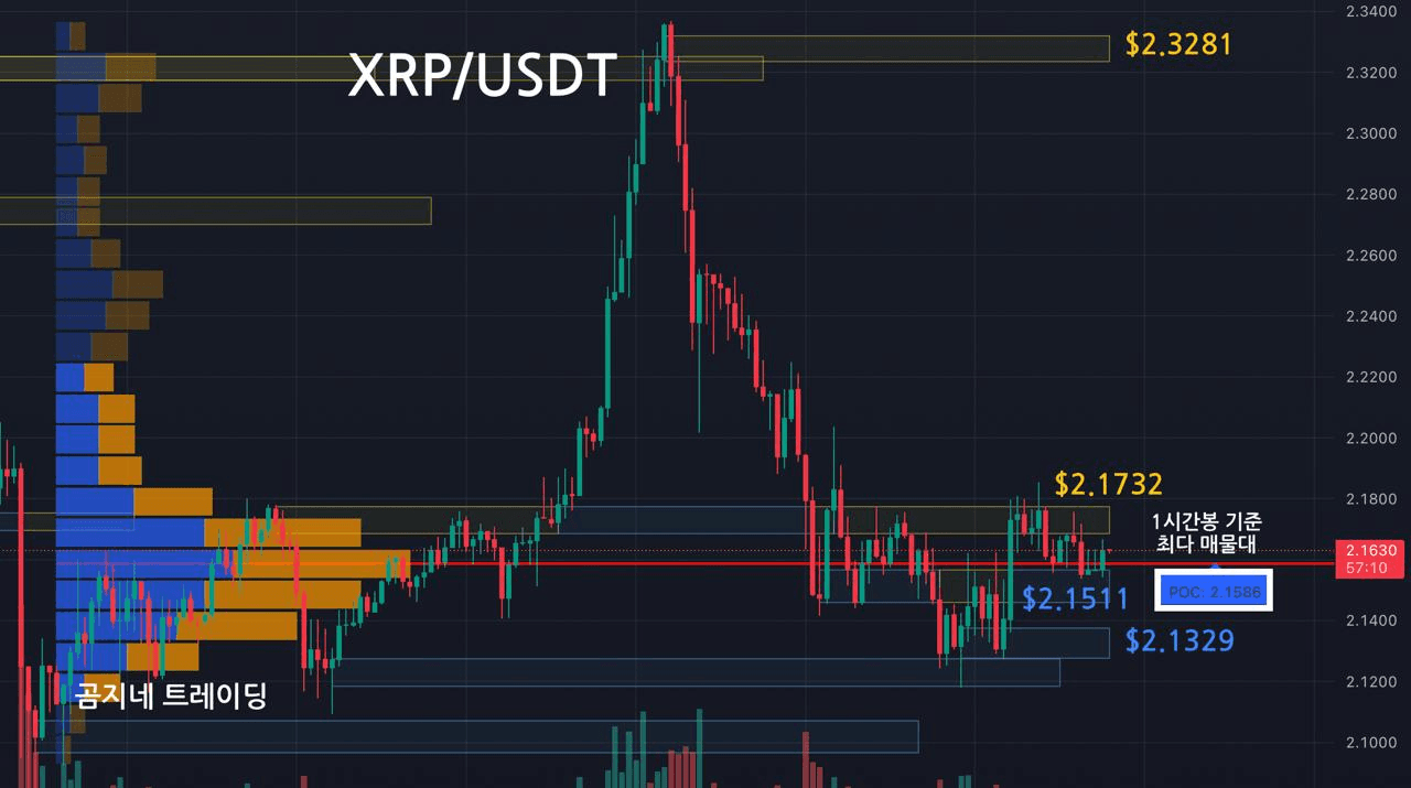 oddstrading2/43259/6240275276076533588
