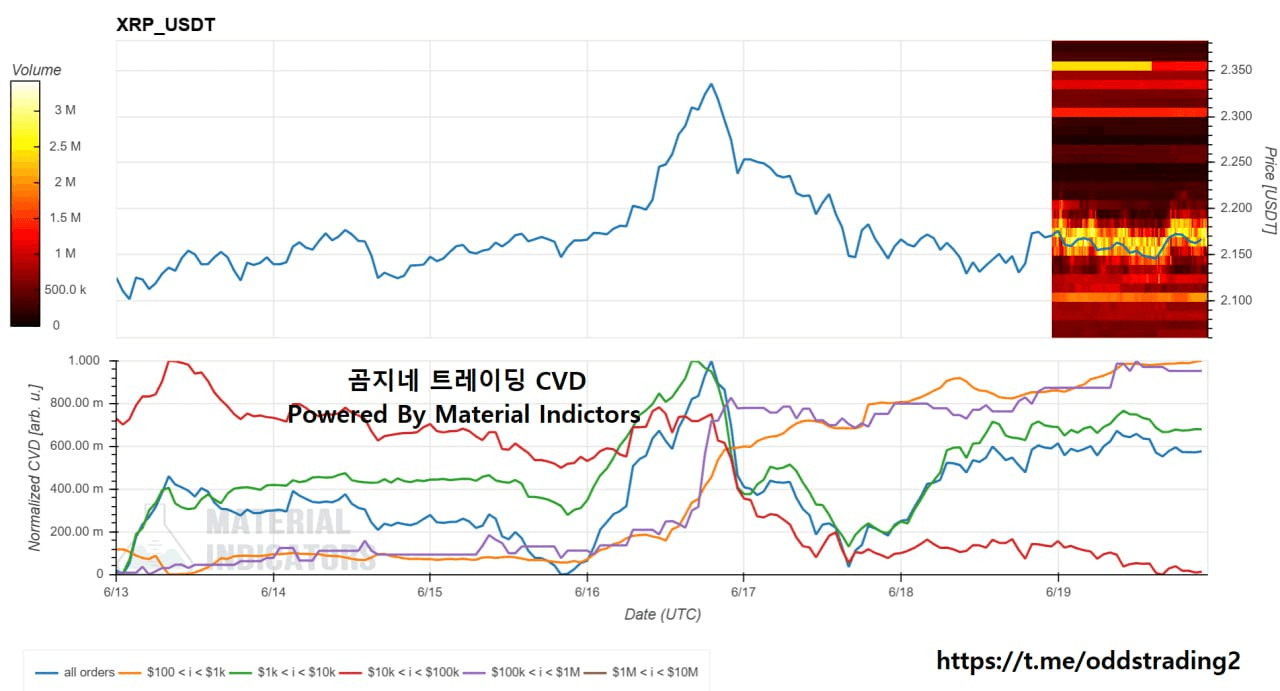 oddstrading2/43280/6242527075890219032
