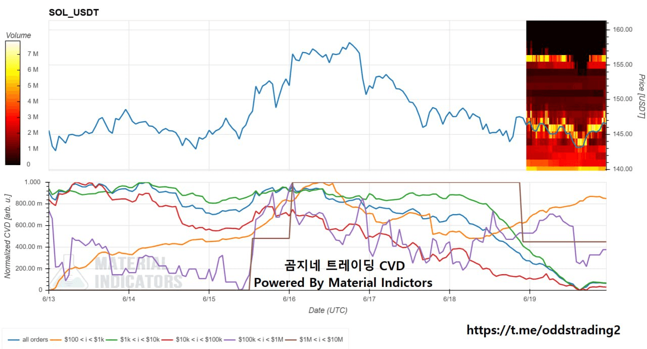 oddstrading2/43281/6242527075890219033