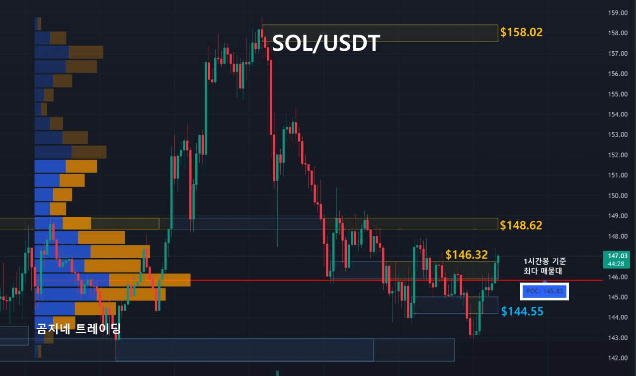 oddstrading2/43285/6242527075890219037