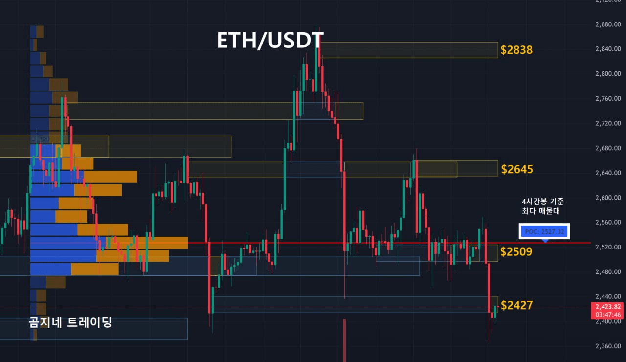 oddstrading2/43356/6246981107300026418