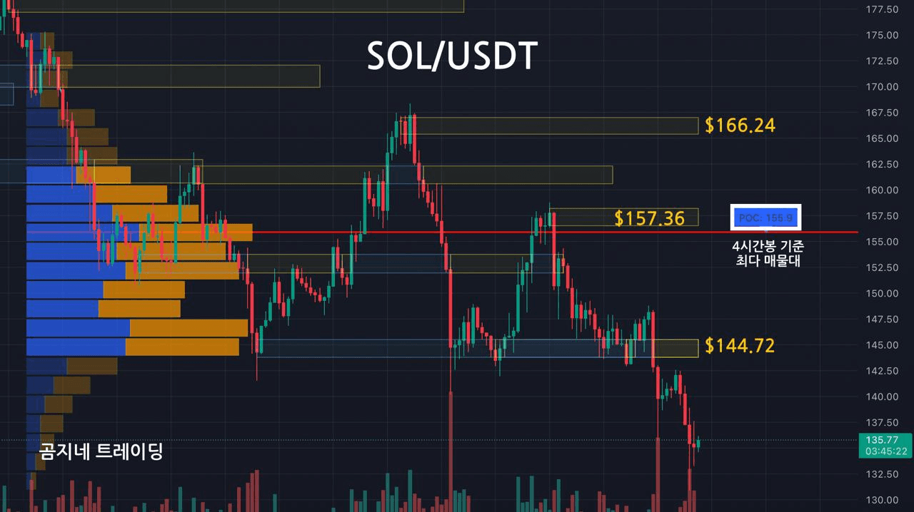 oddstrading2/43415/6249247737635783939