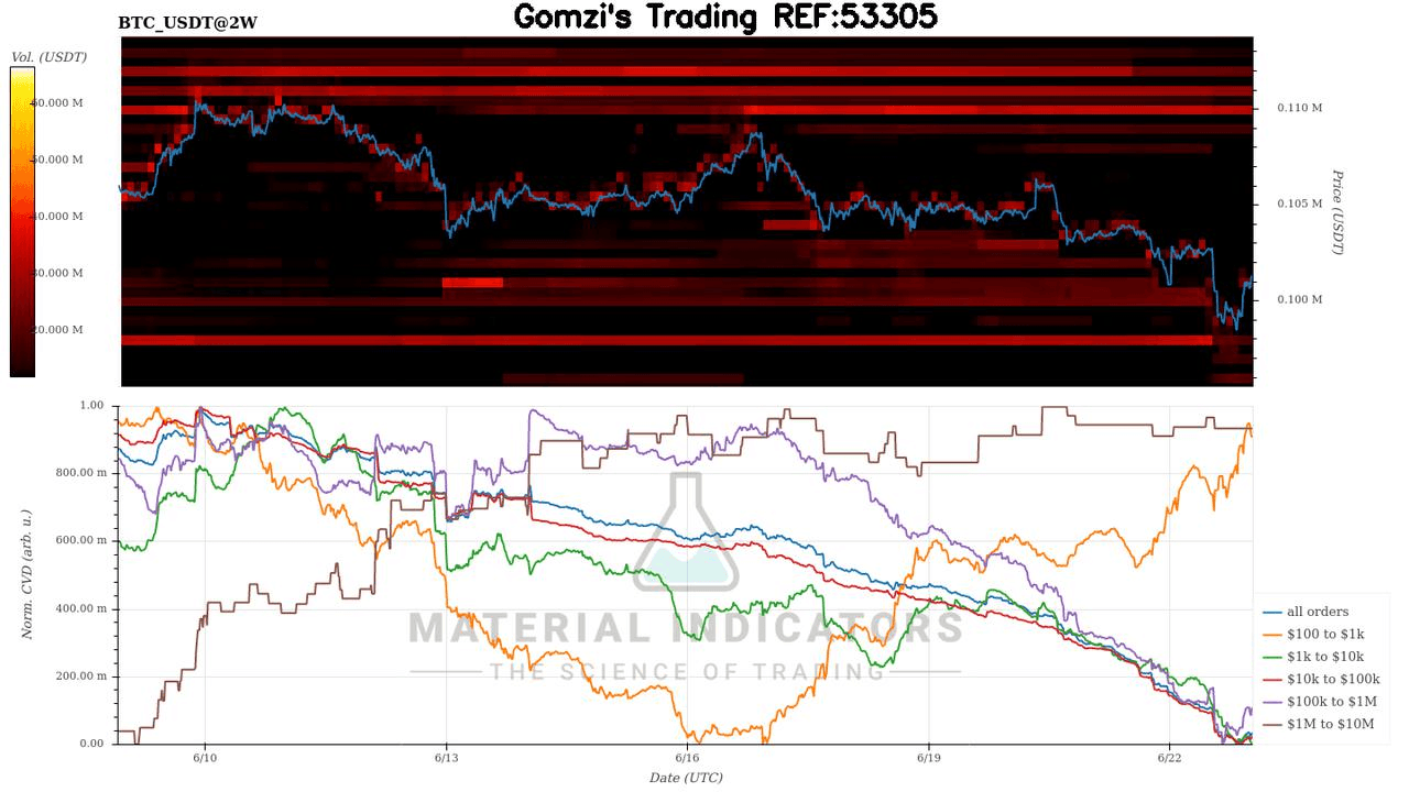 oddstrading2/43458/5965334993322494198