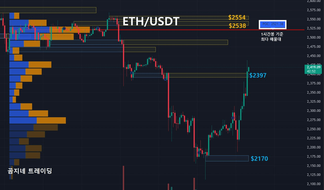 oddstrading2/43511/6253589975341845176