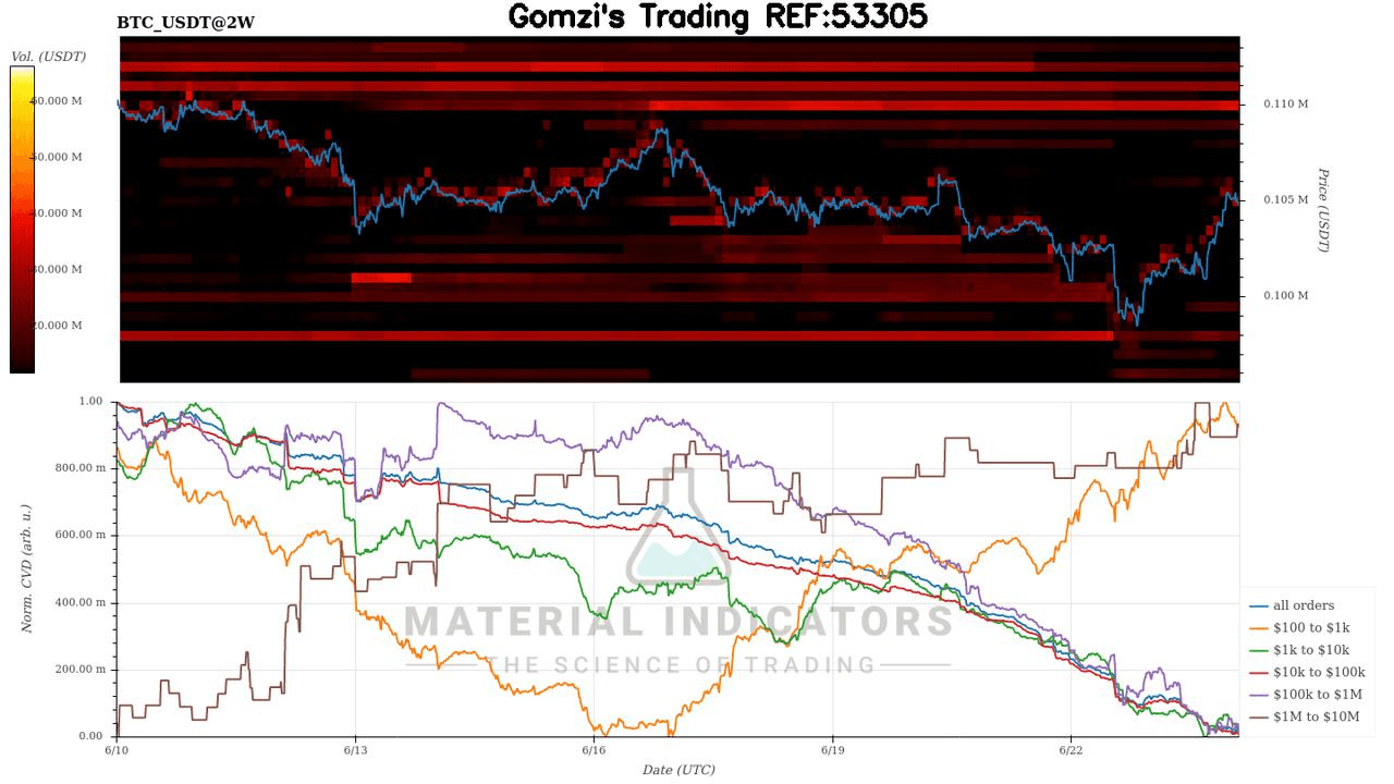 oddstrading2/43517/5967586793136179931