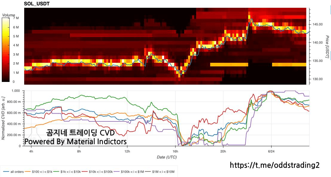 oddstrading2/43524/6255841775155528328