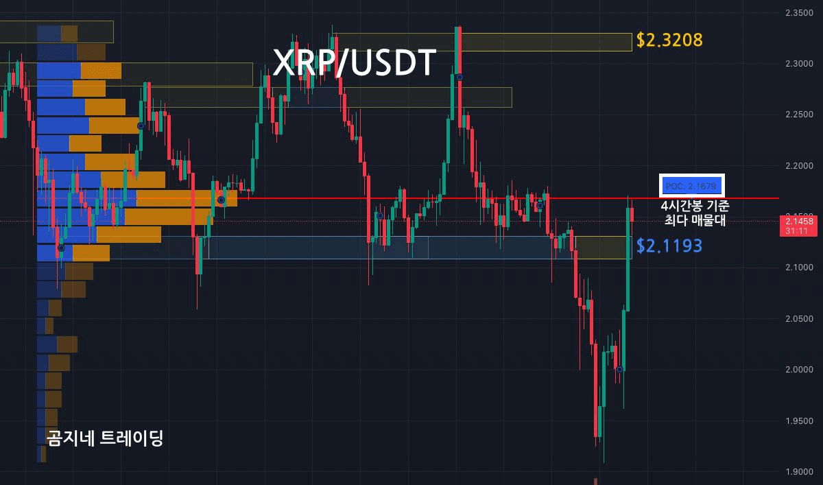 oddstrading2/43527/6255841775155528333