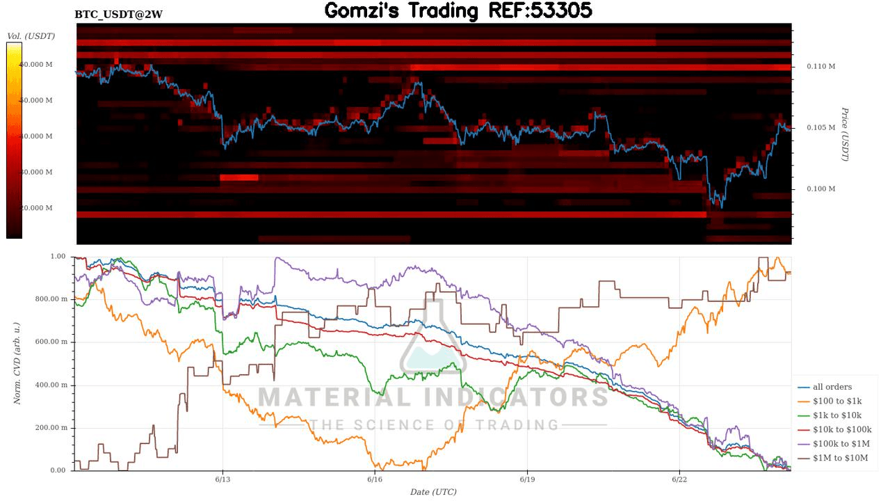 oddstrading2/43530/5969521993730607119