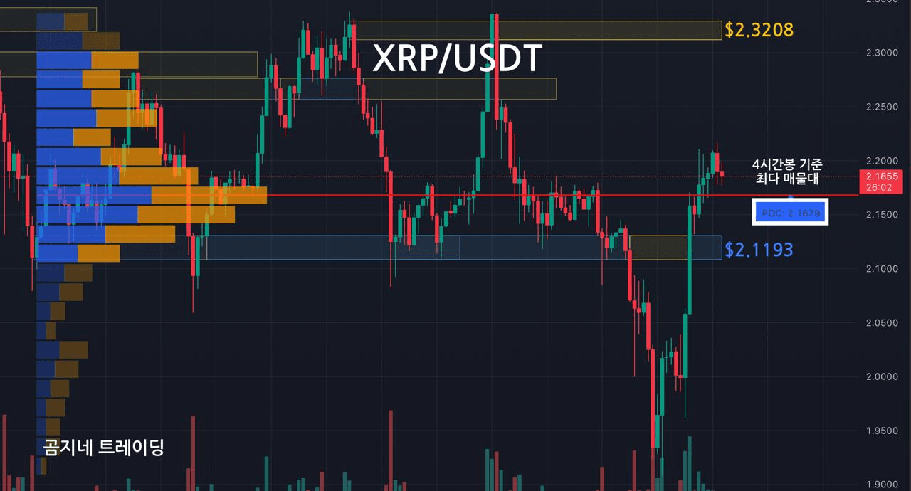 oddstrading2/43584/6260261184833963391