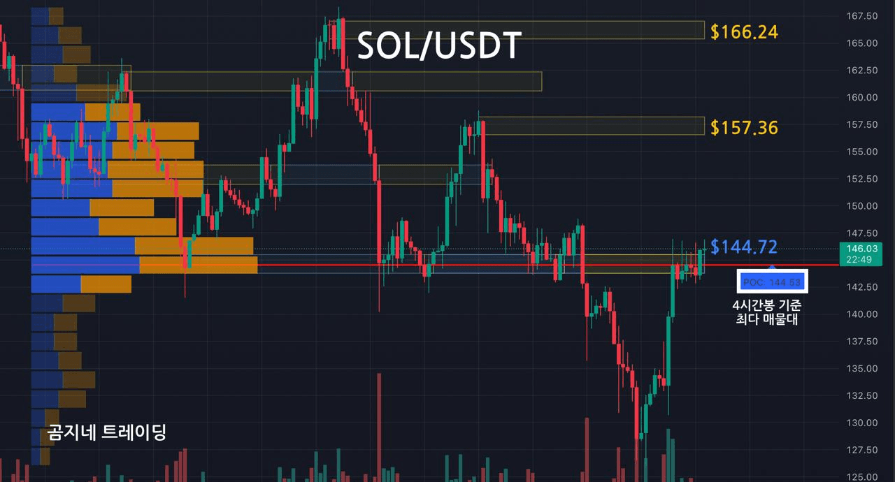 oddstrading2/43585/6260261184833963396