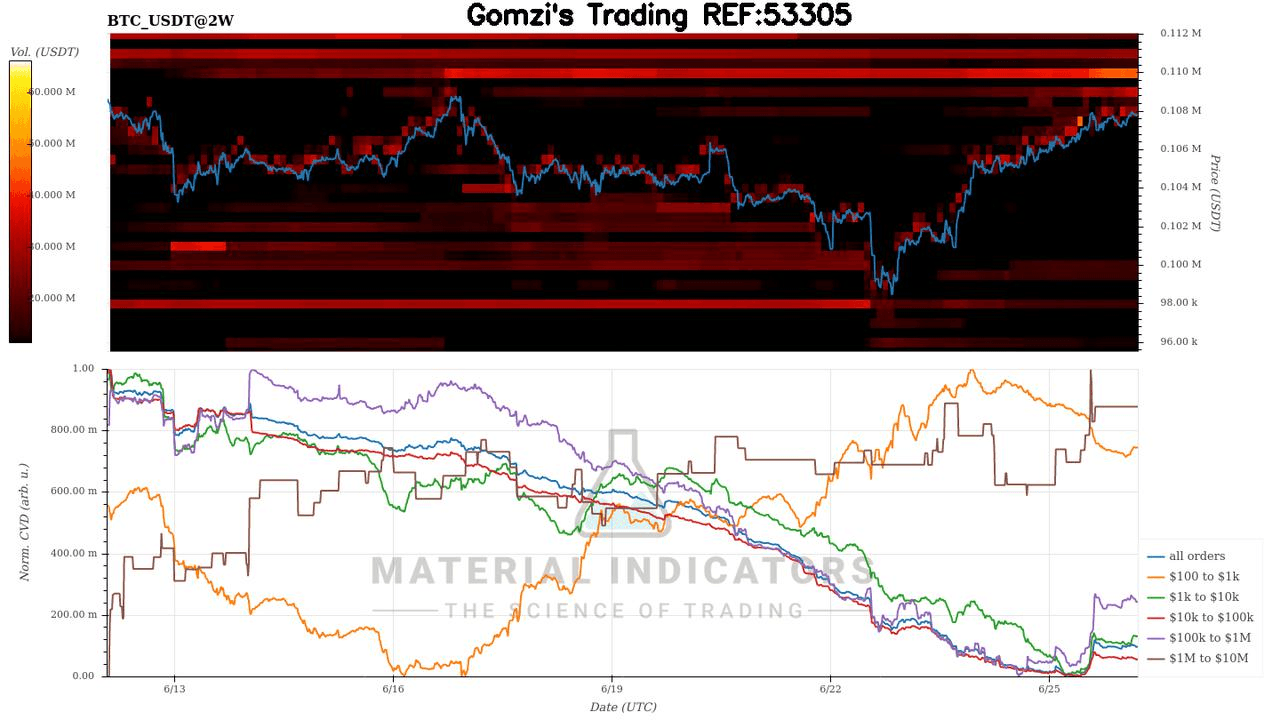 oddstrading2/43645/5974243554358313634