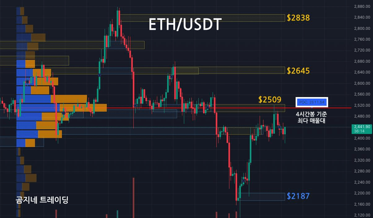 oddstrading2/43698/6265049832850835041