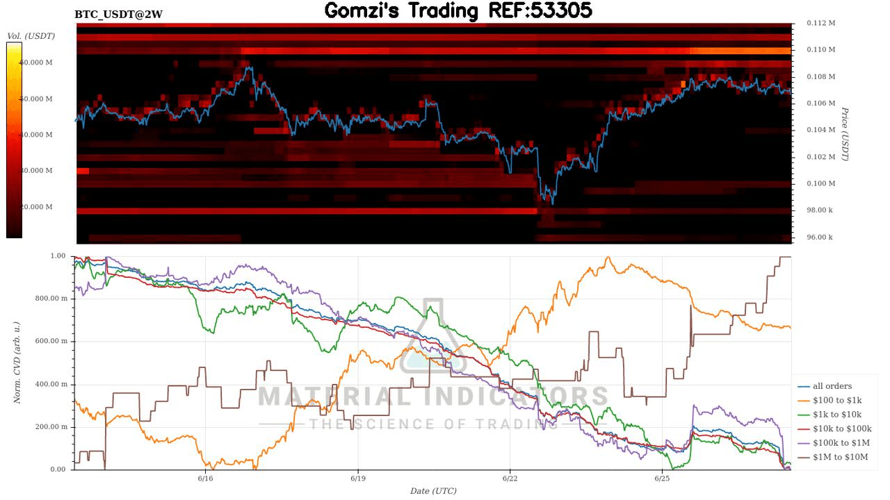 oddstrading2/43721/5978987474585764762