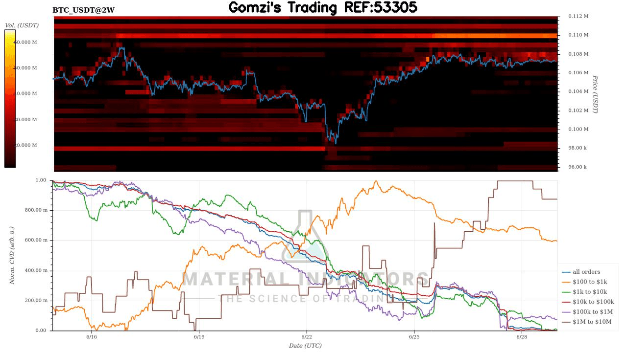 oddstrading2/43801/5981150420116032443