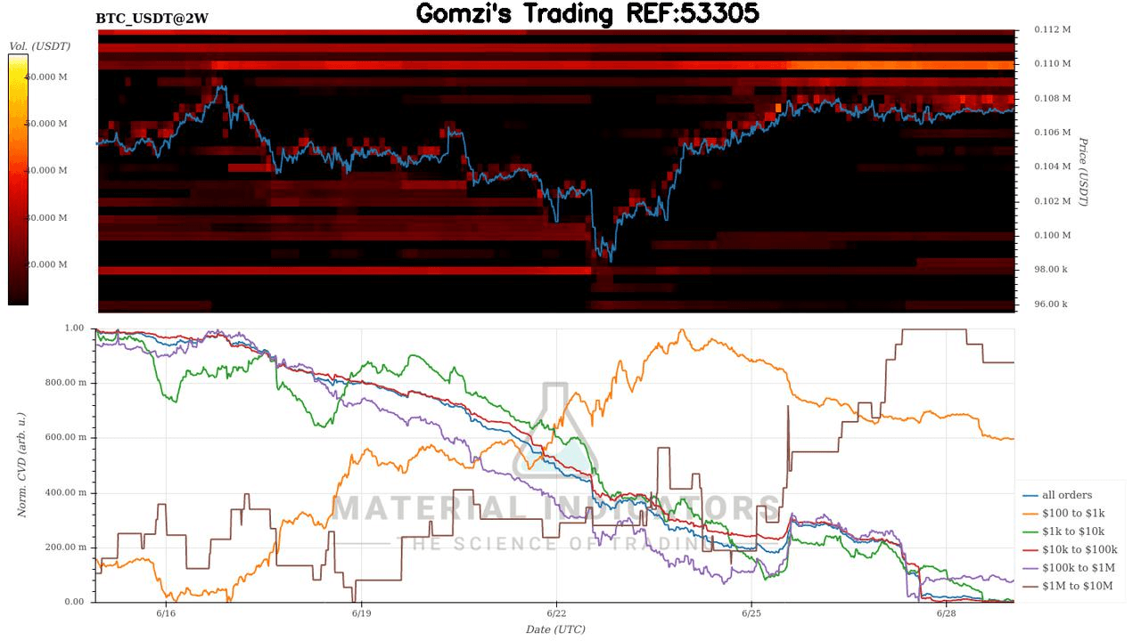 oddstrading2/43802/5981150420116032445