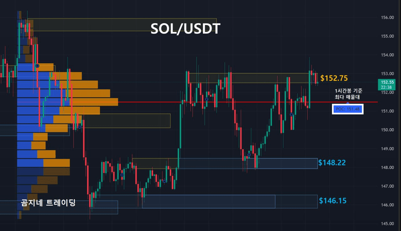 oddstrading2/44406/6302968320990761071