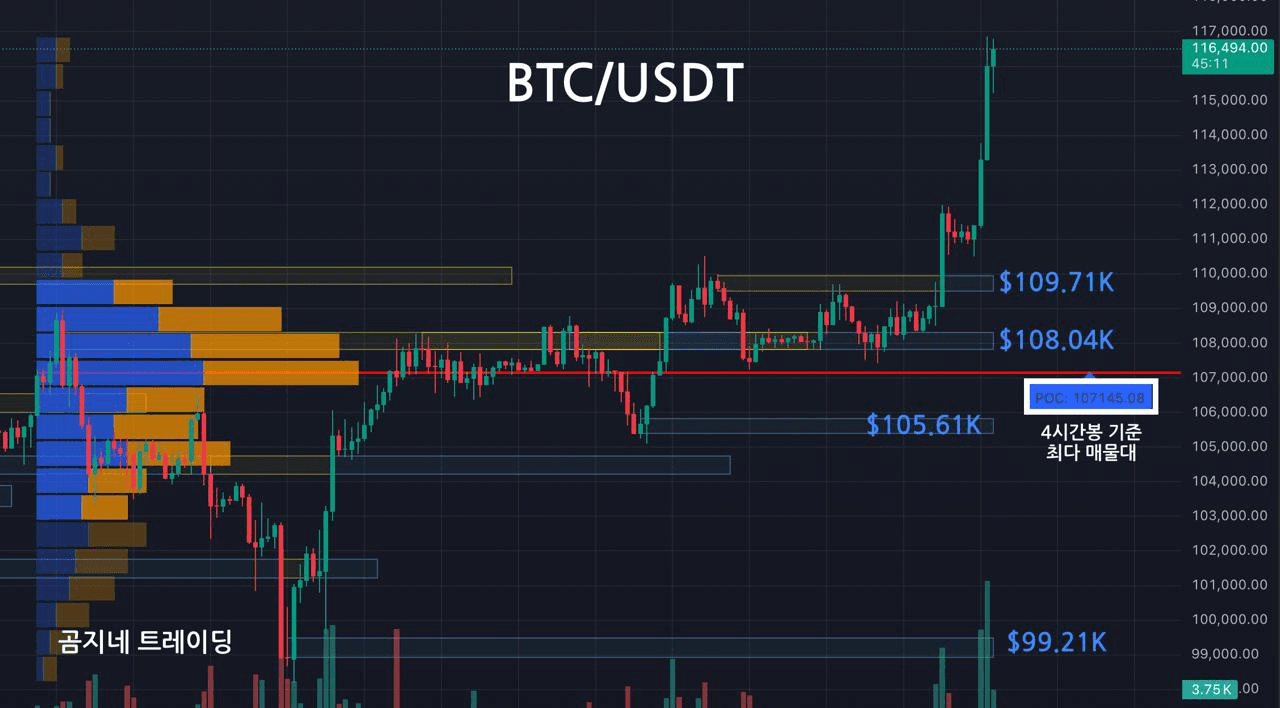oddstrading2/44500/6307412783213428979