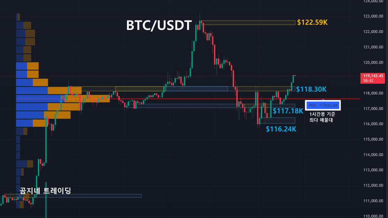 oddstrading2/44804/6320963813054203661
