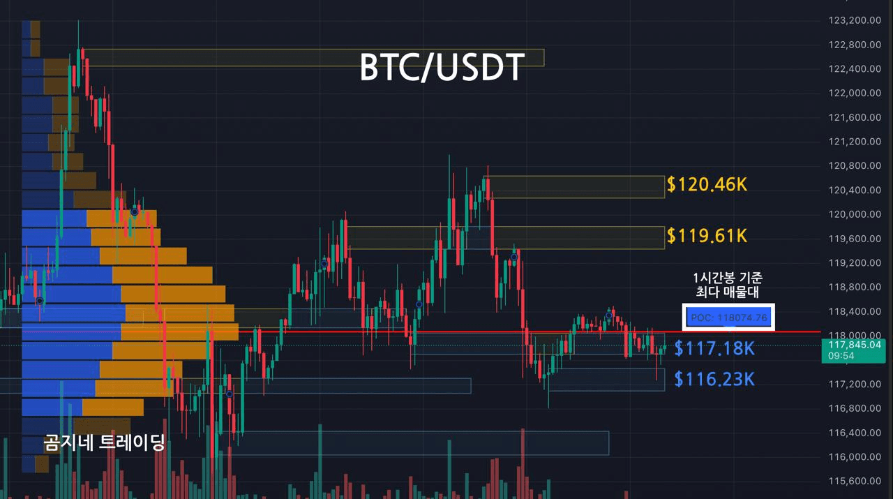 oddstrading2/45000/6332158675376006768