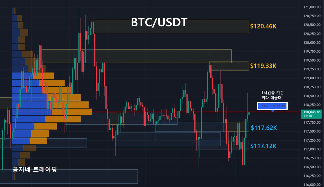 oddstrading2/45145/6053156530380981546