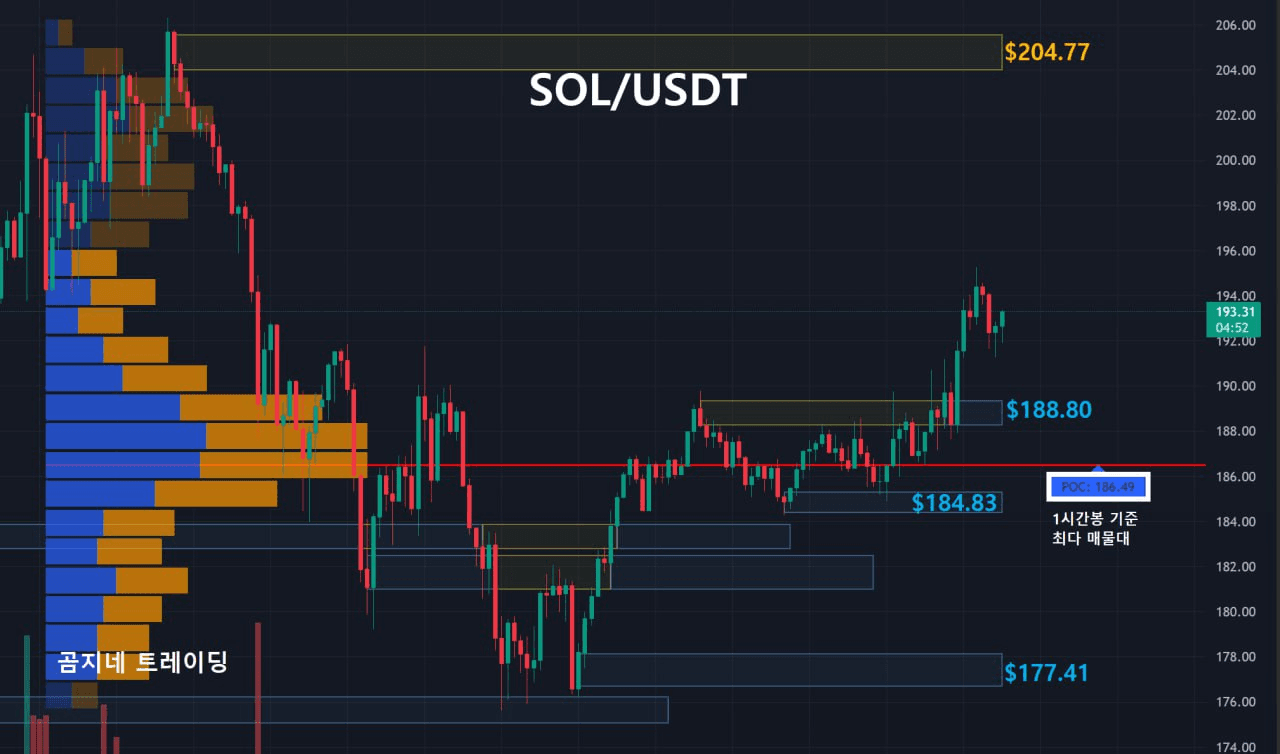 oddstrading2/45491/6068993195787798147
