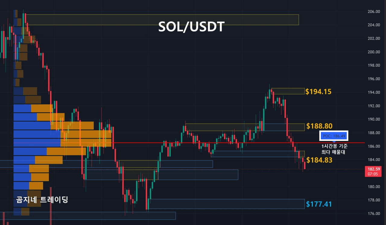 oddstrading2/45516/6071137221987124582