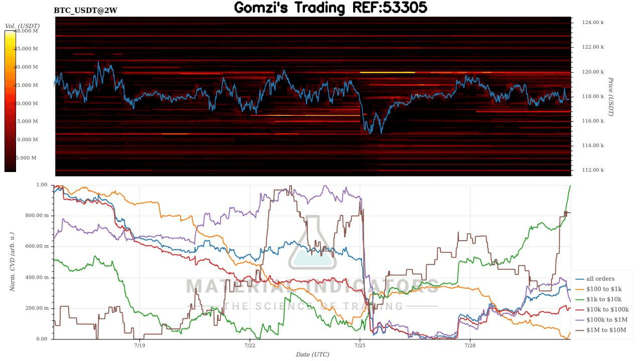 oddstrading2/45614/5787543593743926790