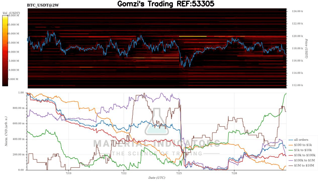 oddstrading2/45616/5787543593743926846