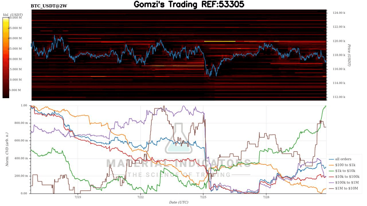 oddstrading2/45617/5787543593743926879