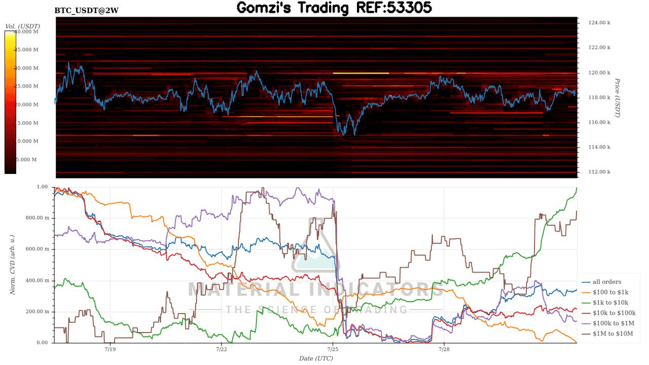 oddstrading2/45664/5789795393557612723