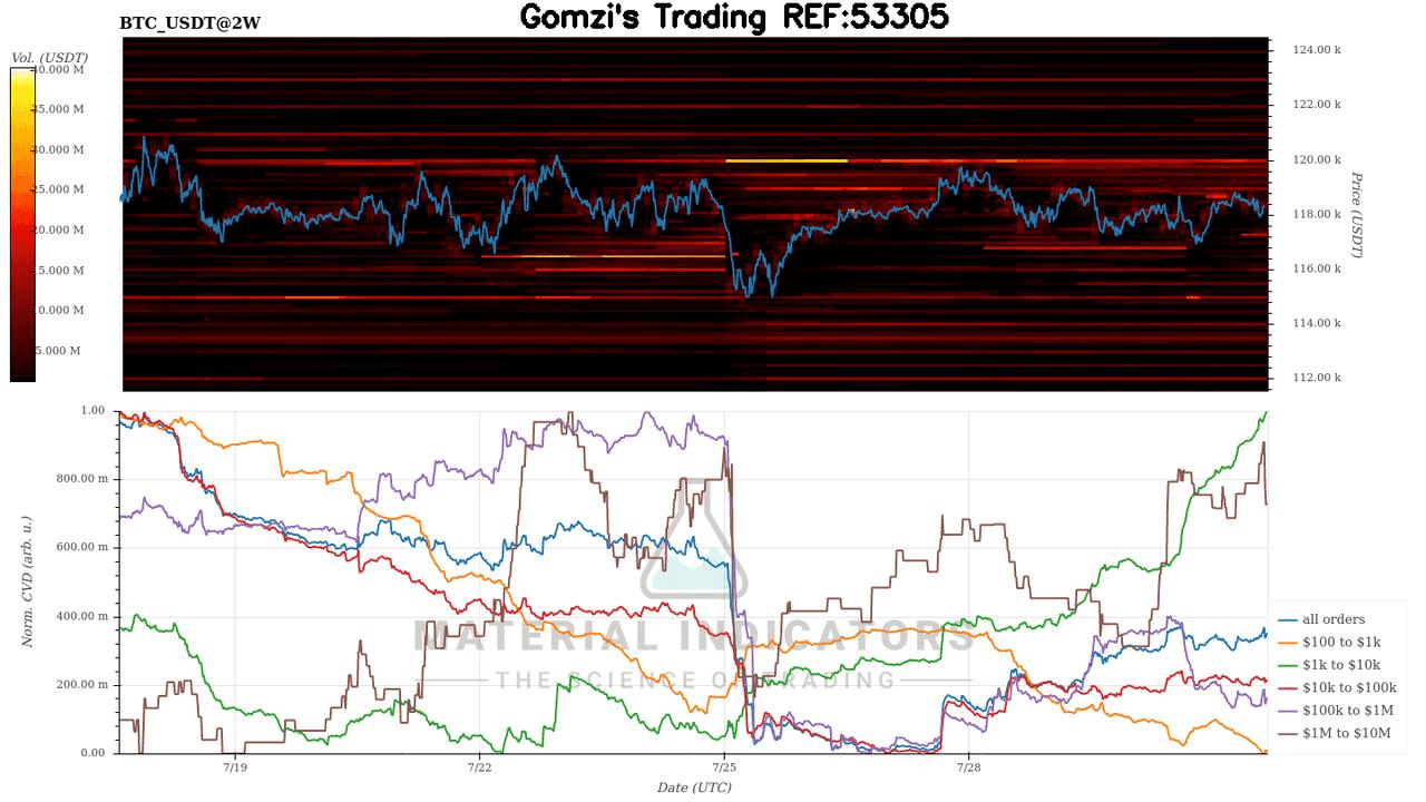 oddstrading2/45666/5789795393557612797