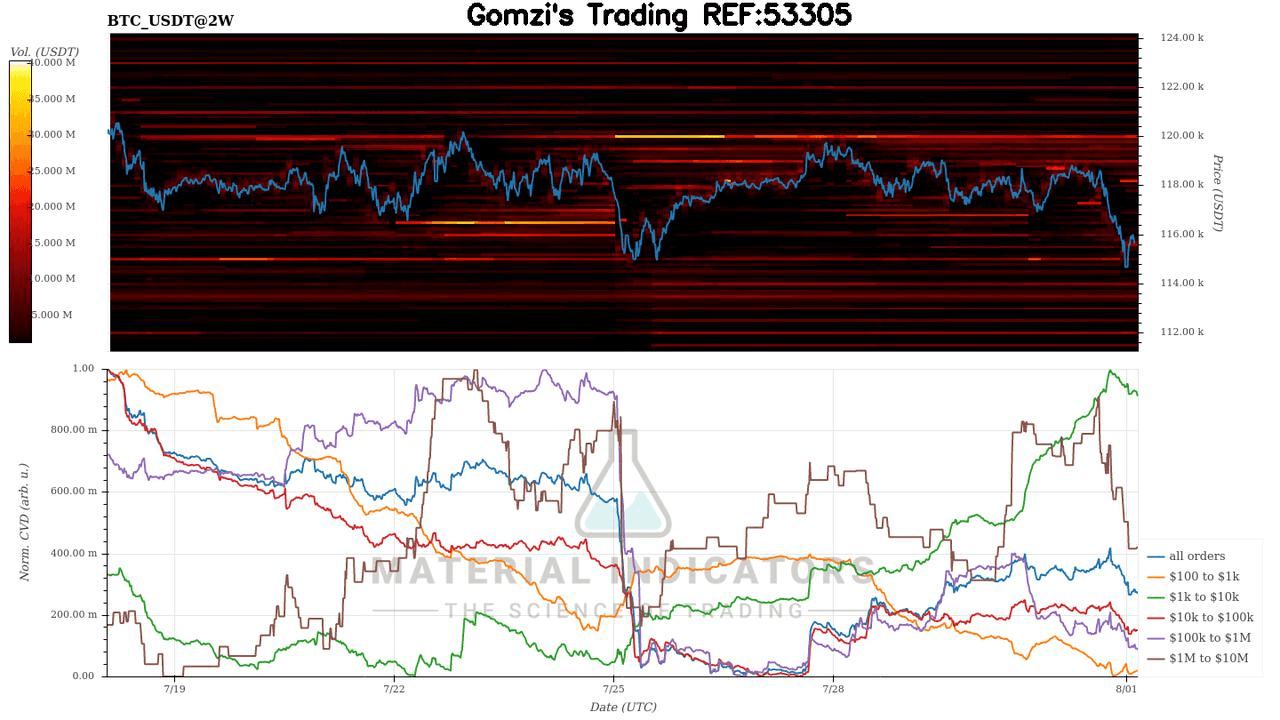 oddstrading2/45700/5794435899562510271