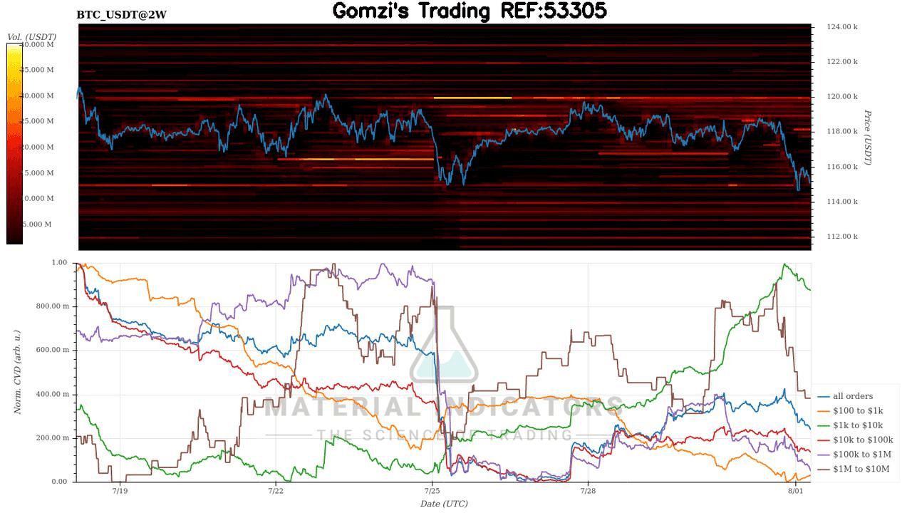 oddstrading2/45703/5794435899562510287