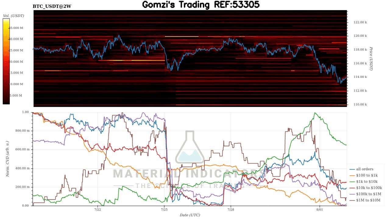 oddstrading2/45747/5796687699376195476