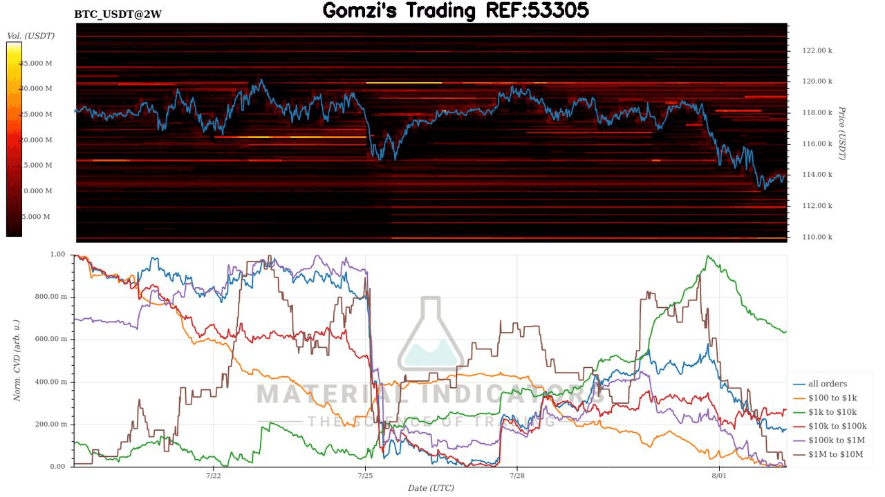 oddstrading2/45761/5796687699376195525