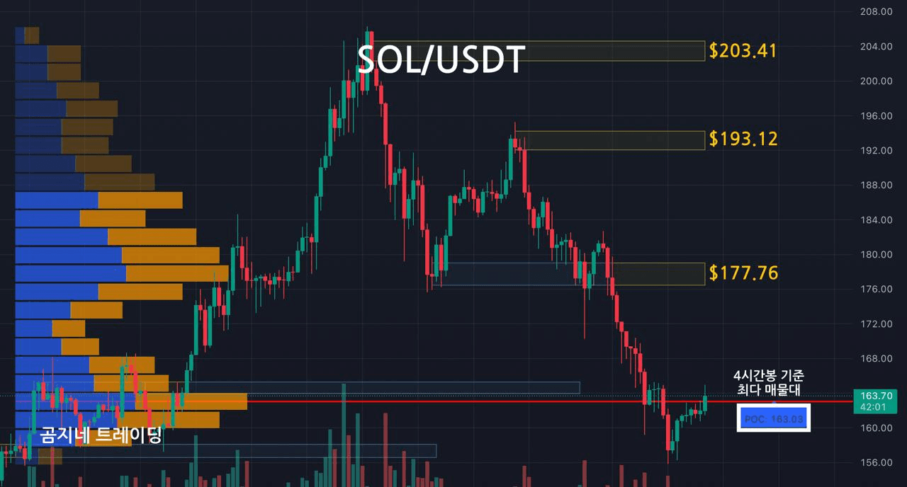 oddstrading2/45871/6089120245760510614