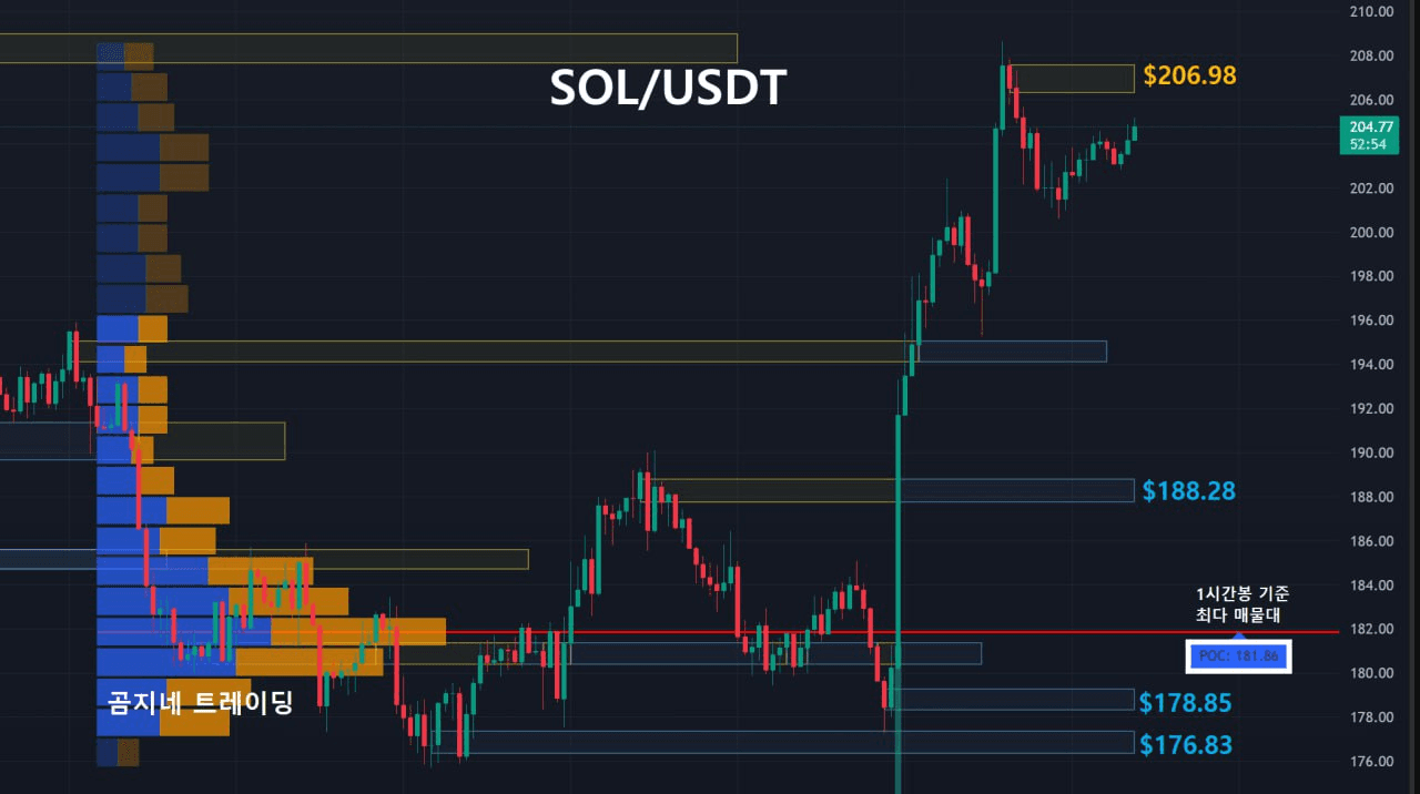 oddstrading2/47000/6149697920497206260