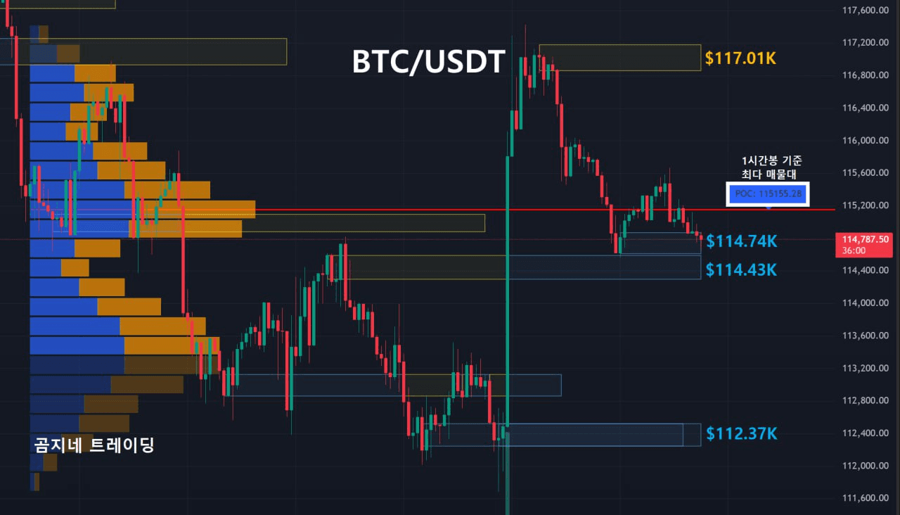 oddstrading2/47029/6149697920497206892