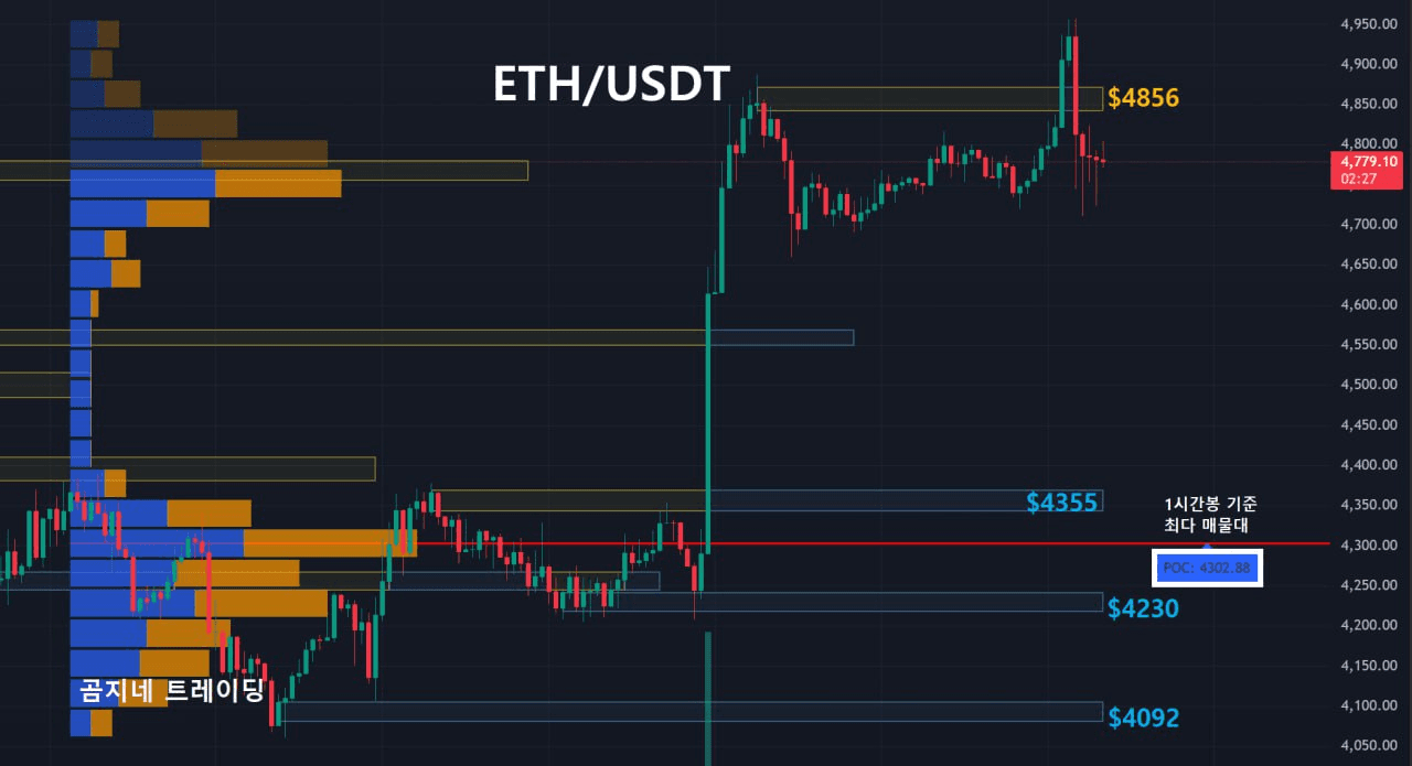 oddstrading2/47055/6149859381202767496
