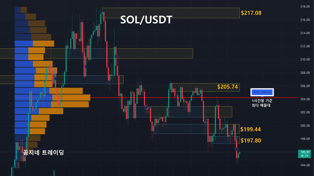oddstrading2/47516/6174649863715802318