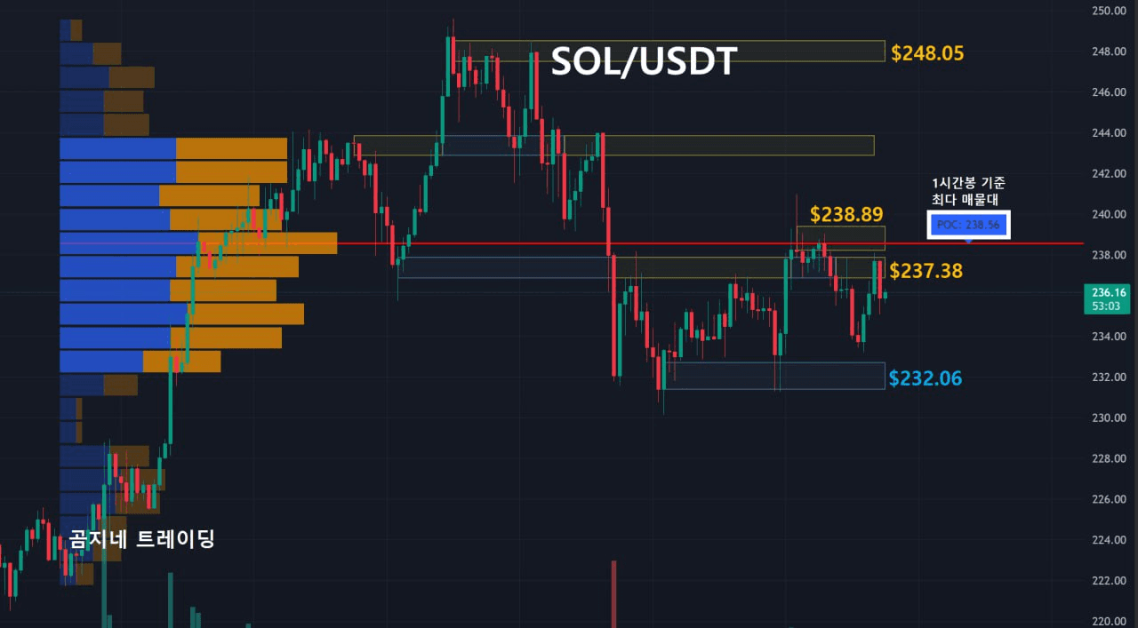 oddstrading2/48402/6219554219241884279
