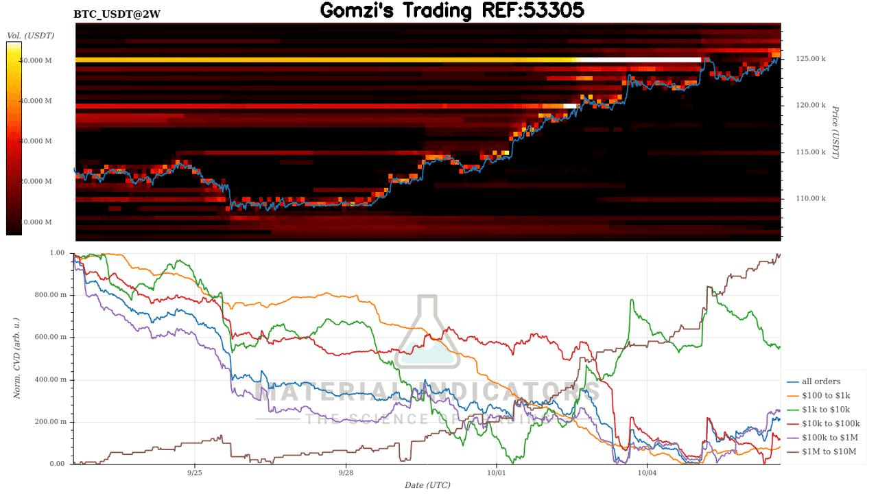oddstrading2/49490/5990147165420375398